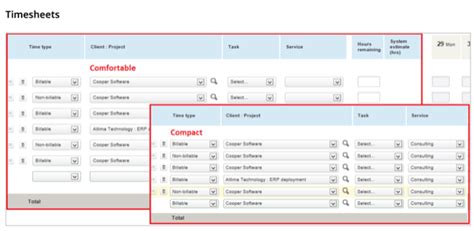 openair psa reviews|NetSuite OpenAir Reviews, Pricing & Features .